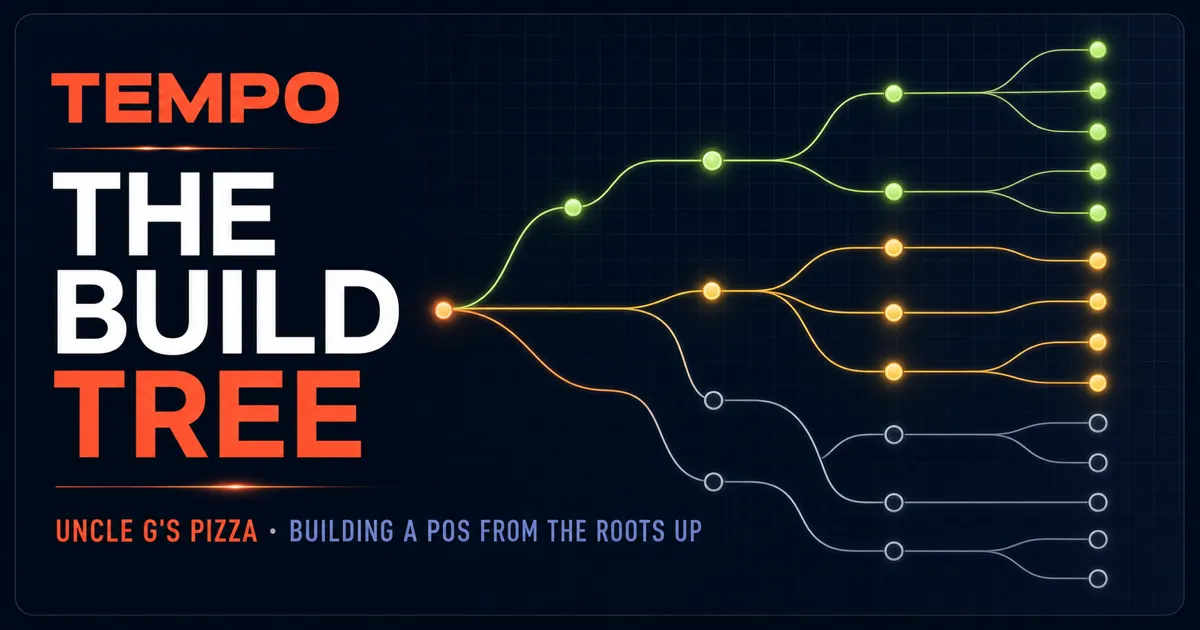 Tempo build-tree graphic: the POS project drawn as a branching tree of shipped and pending work